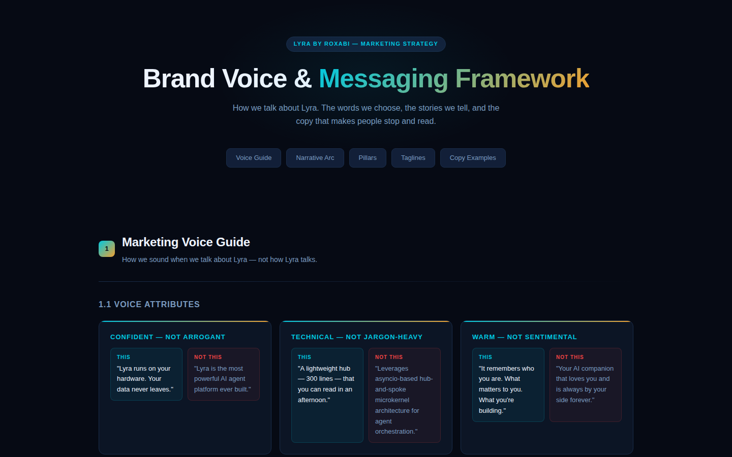 Messaging framework