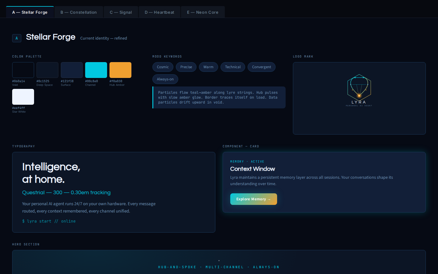 Visual directions v1