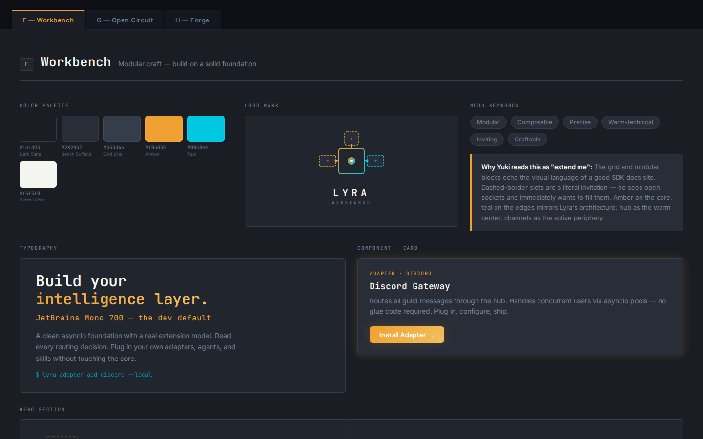 Visual directions v2