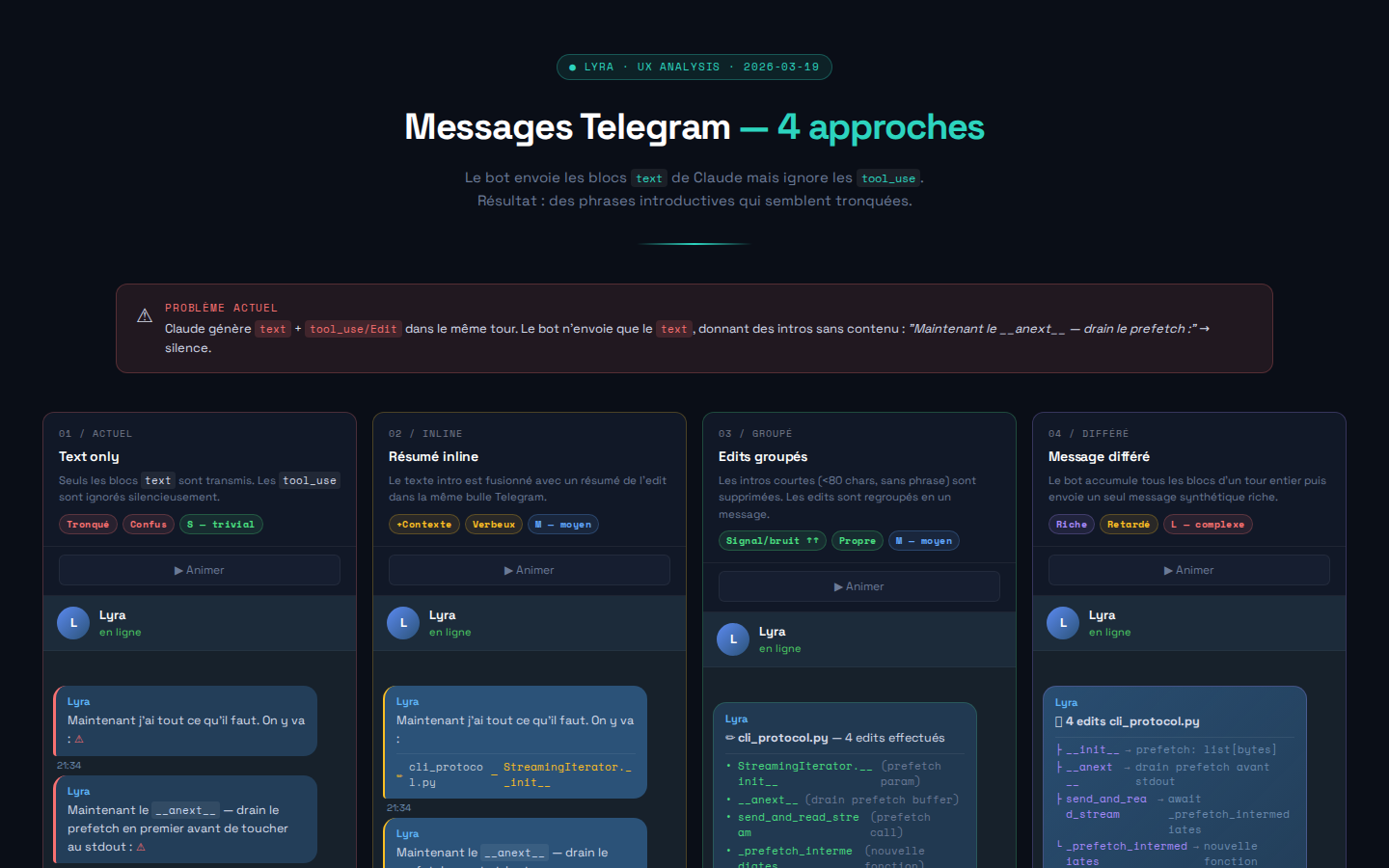 UX Telegram